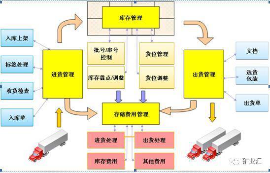 公共广播线路短路，原因、影响及解决方案