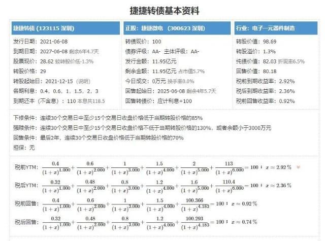 半导体器件工作在开关状态