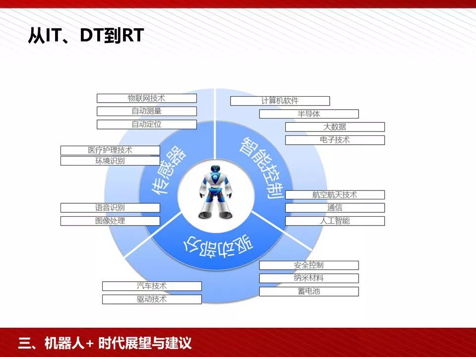 稀土类企业