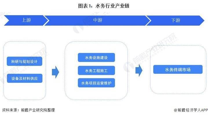 高压成套电器与洗地机行业竞争大吗为什么