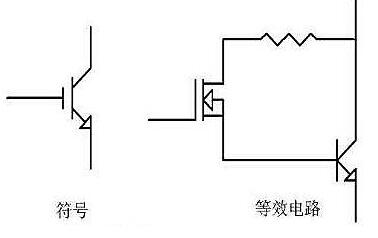 低压熔断器用途