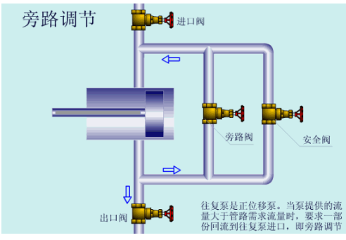 脱模剂工作原理