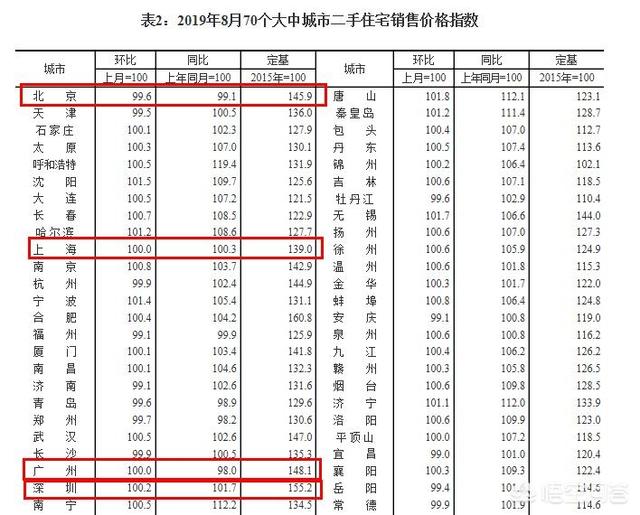 插件加工多少钱一个点