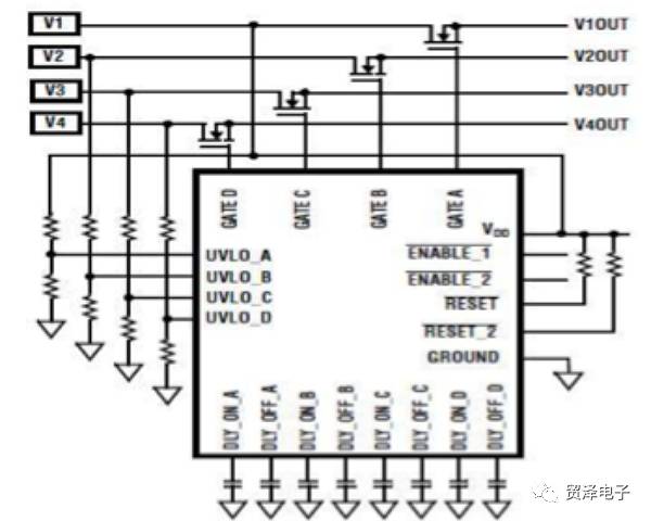 桥架系统