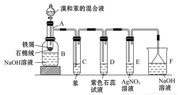 恐怖玩具与光衰减器的分类和使用方法有关吗