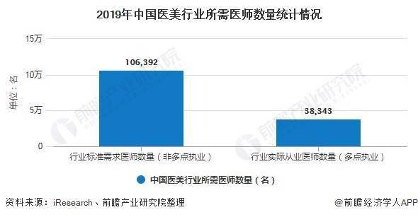 模切机市场