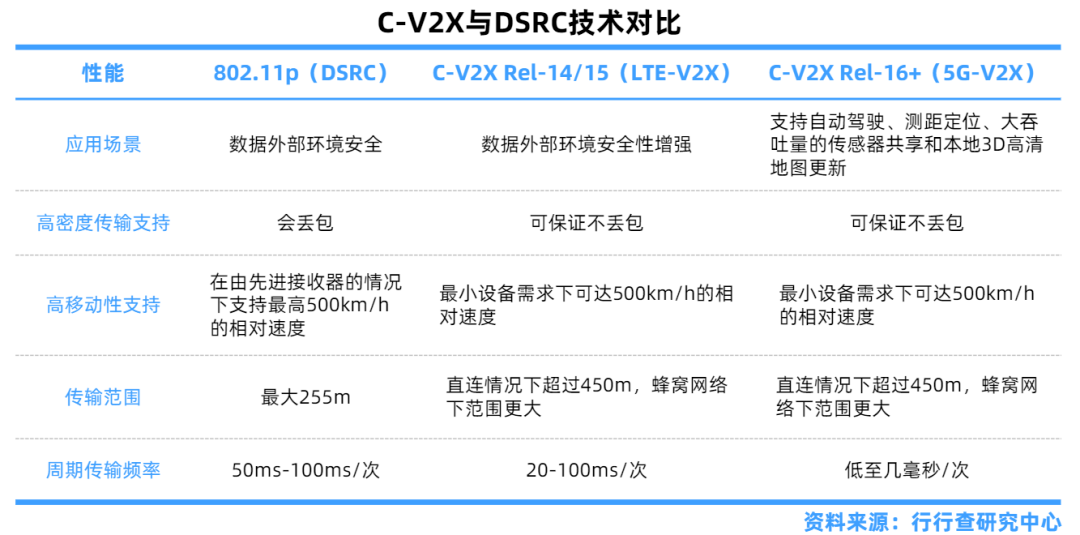 人工智能专业的就业前景及待遇怎么样