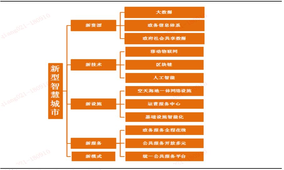 松花江实业有限公司