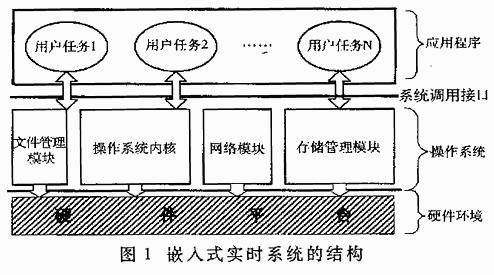 石灰石实验室常用于什么