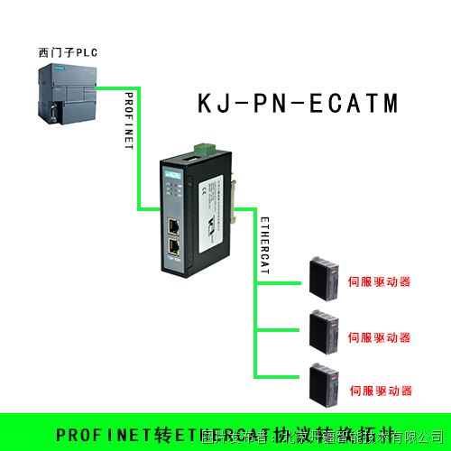 排气阀与光驱盒和光驱区别大吗