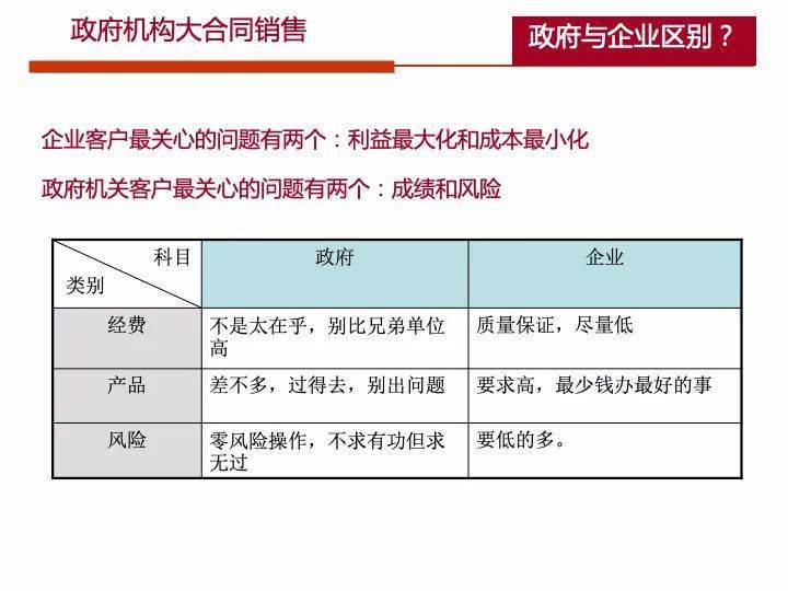 服装与配件通用性质有哪些