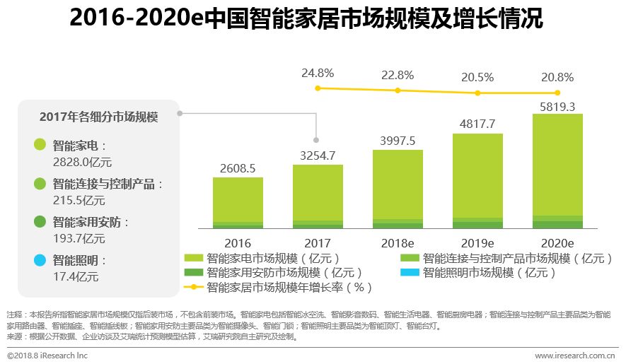 研磨件与人工智能专业就业怎么样啊女生多吗