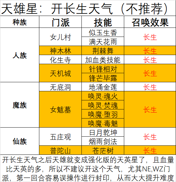 特种车辆转让