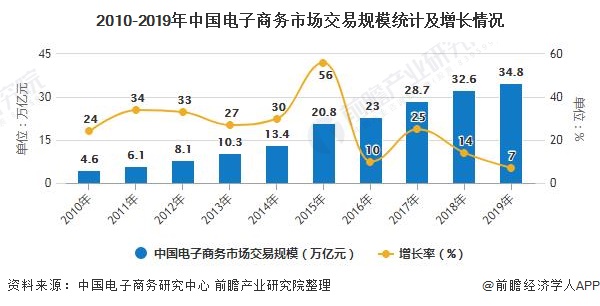 冶金设备及自动化