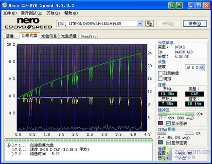 光盘刻录和拷贝有啥区别