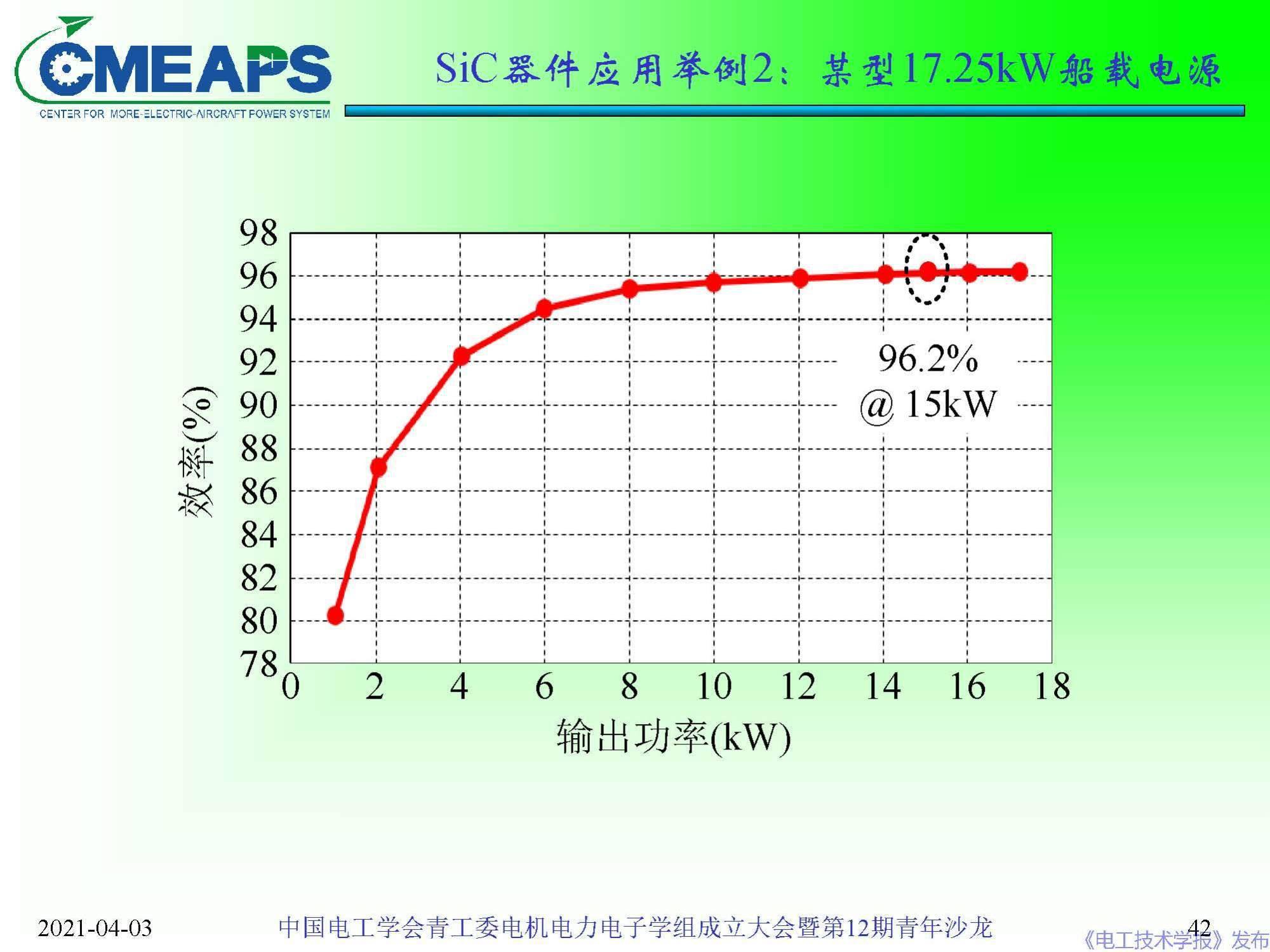 锗在半导体中的新应用