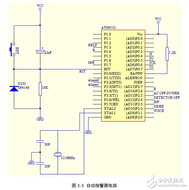 防盗报警系统项目