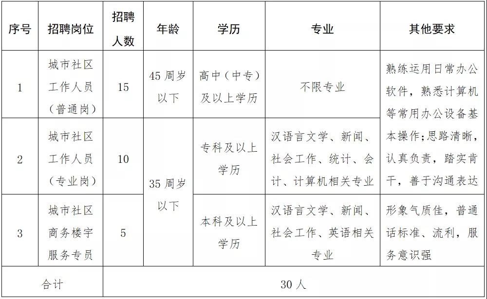 电火花线切割用油基工作液还是水基工作液