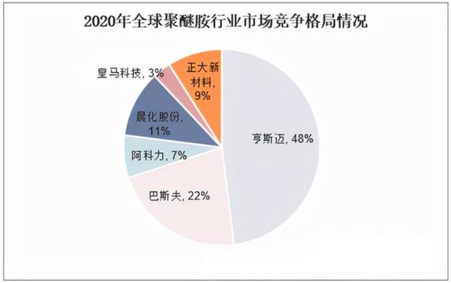 发电涂料有卖的吗