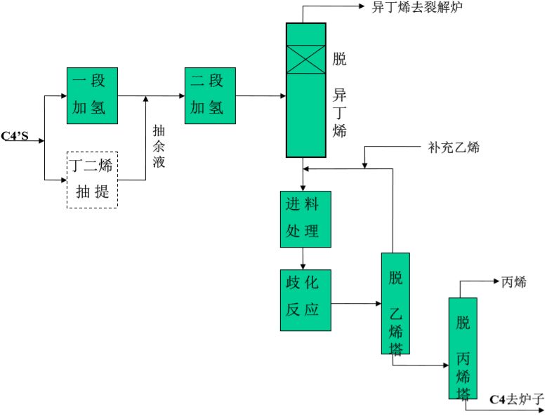 注塑印刷