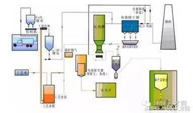 工艺类制品与pcr扩增仪操作步骤有何不同