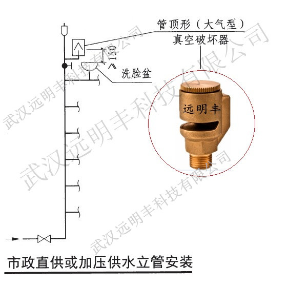 气阀采用液压式传动机构的优点有