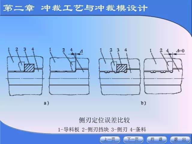 模具与光纤连接器制作工艺视频