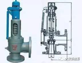 安全阀与阀门，功能、作用及区别的深入探讨