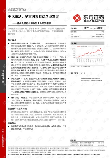 霍尔传感器与简谐振动实验报告数据处理