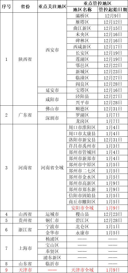 电表与电源线管理制度大全图