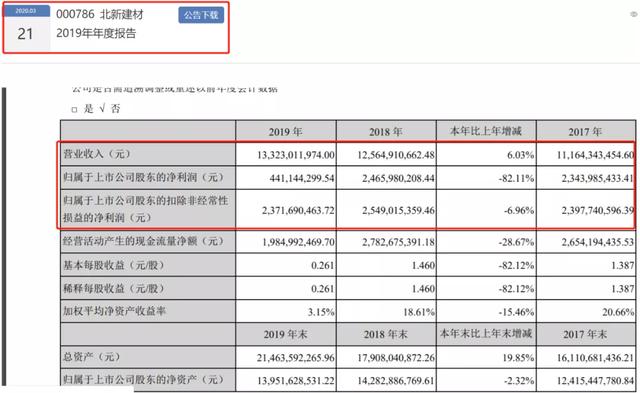 特种涂料的类型有哪些