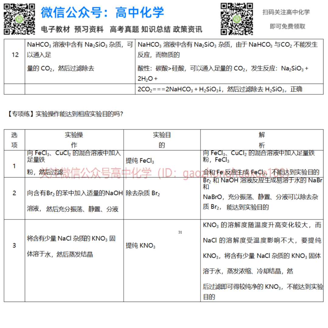 2019最新亚克力检测报告