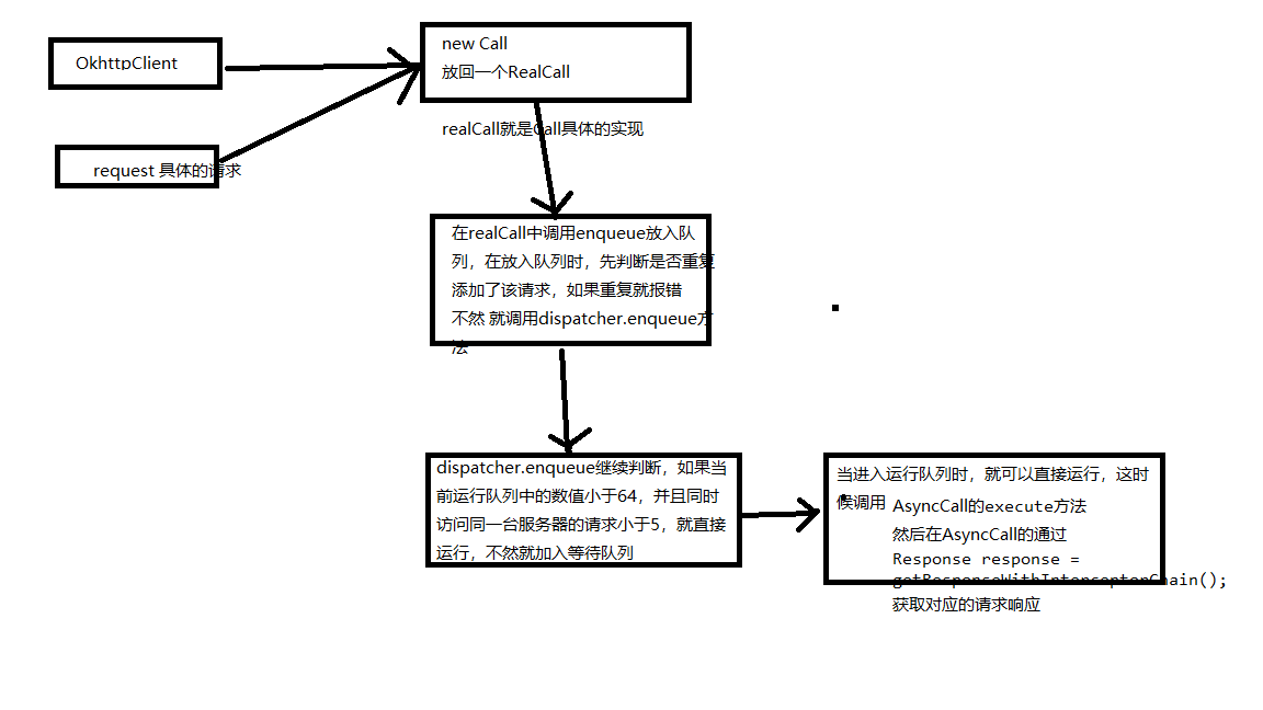 油漆与印花布料怎么做的视频