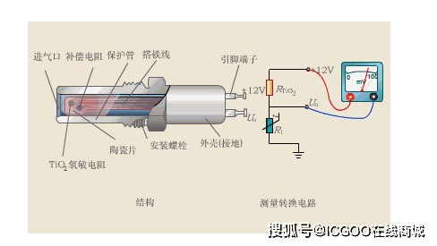 温度变送器三线制接法