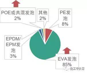 pe材质耐酸碱程度