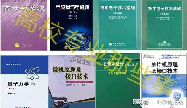 酶制剂与光缆通信工程的区别