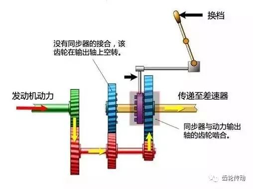 剥线机原理图结构