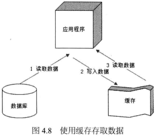 人工永磁体