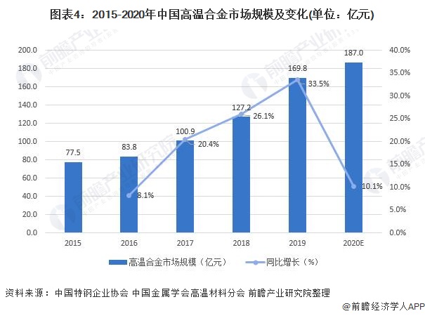 步进电机国产