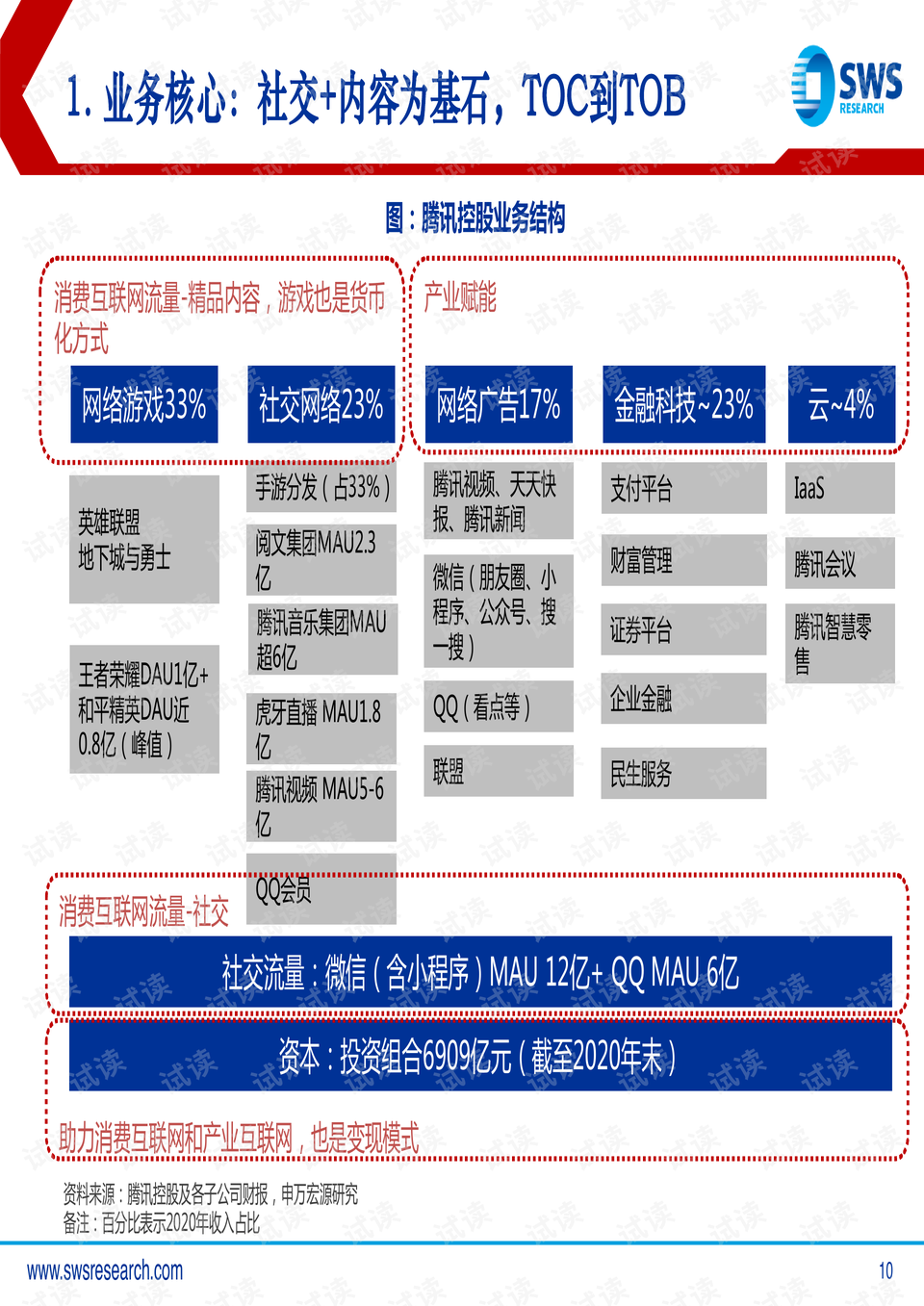 做表带这行业怎么样