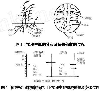 铝合金加稀土有什么作用