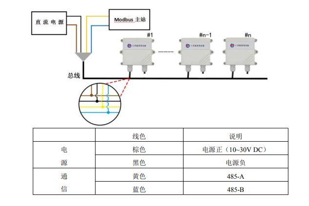 带变送器的温度传感器接线