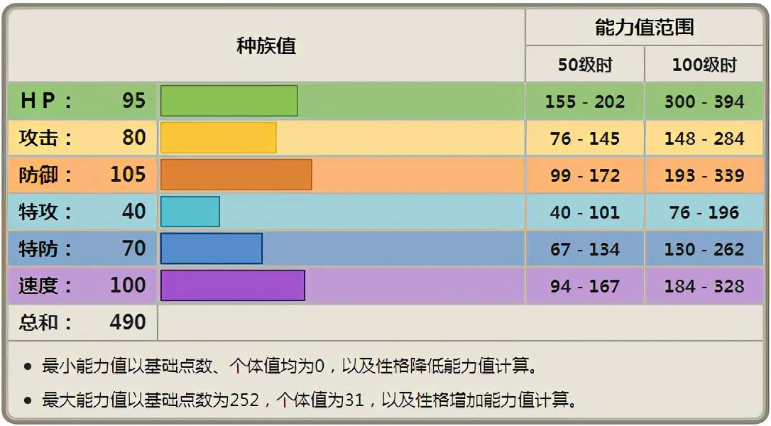 猪皮革的性能特点